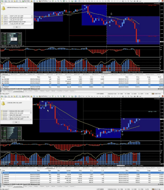Идеальный индикатор для входа SUPER SIGNAL Indicat_0.png